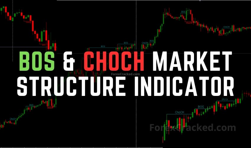 BOS and CHOCH Market Structure Indicator FREE Download ForexCracked.com