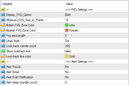 FVG Indicator Display Options FREE Download ForexCracked.com