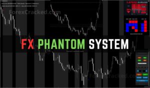 FX Phantom