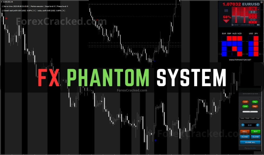 FX Phantom FREE Forex System Download ForexCracked.com