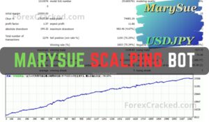 MarySue Scalping Bot