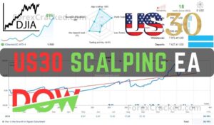 US30 Scalping EA