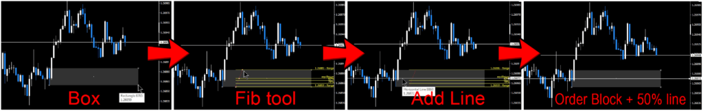 50% Fibonacci Level FREE Download ForexCracked.com