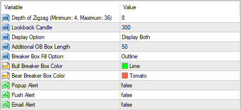 Block Breaker FREE Download ForexCracked.com