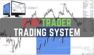 C-15 Trader Trading System