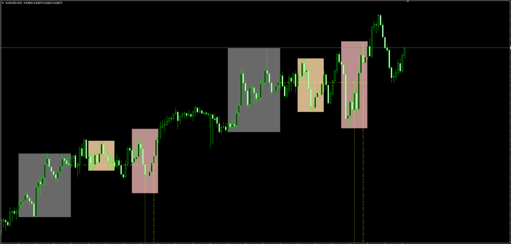 Forex Kill MT4 FREE Download ForexCracked.com
