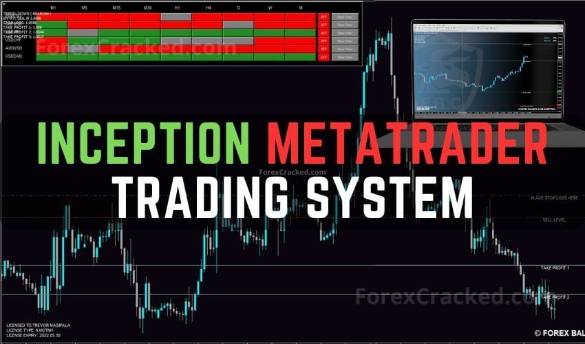 Inception Metatrader Trading System FREE Download ForexCracked.com