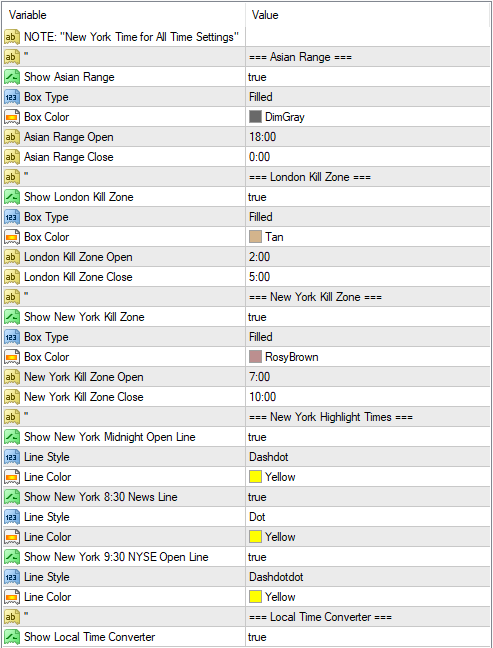 Kill Zones Indicator MT4 FREE Download ForexCracked.com