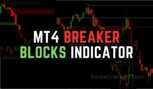 Breaker Blocks Indicator