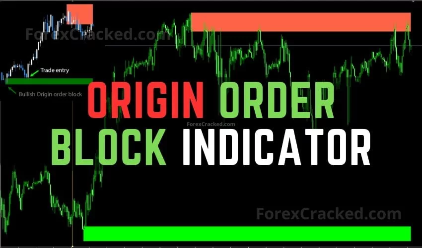 Origin Order Block MT4 Indicator FREE Download - ForexCracked