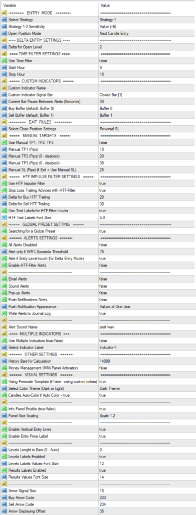 Scalper Indicator FREE Download ForexCracked.com