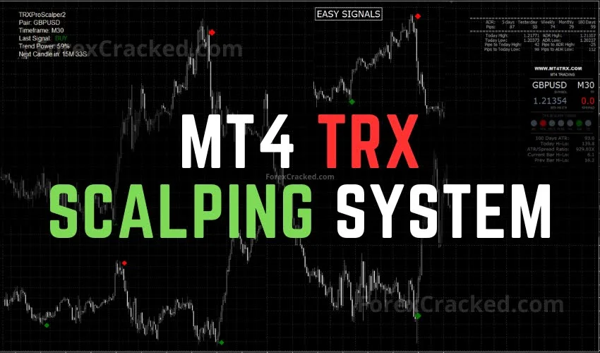 TRX MT4 Scalping System FREE Download ForexCracked.com