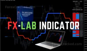 FX-LAB Indicator