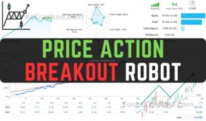 Price Action Breakout Robot