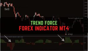 Trend Force Forex Indicator