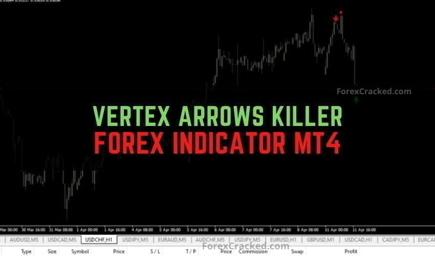 Vertex Arrows Killer Forex Indicator MT4 Free Download