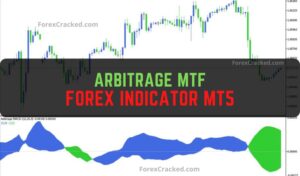 Arbitrage MTF Indicator