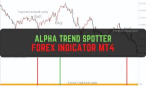 Alpha Trend Spotter Forex Indicator