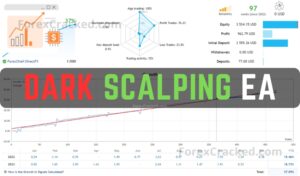 Dark Scalping EA
