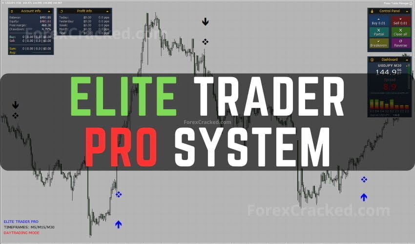 Elite Trader Pro System FREE Download ForexCracked.com