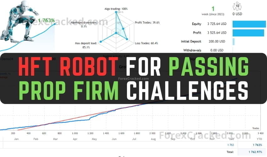 HFT Robot for Passing Prop Firm Challenges FREE Download ForexCracked.com