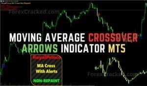 Moving Average Crossover Arrows Indicator