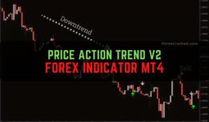 Price Action Trend V2 Indicator