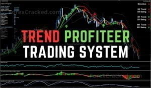 Trend Profiteer Complete Trading System