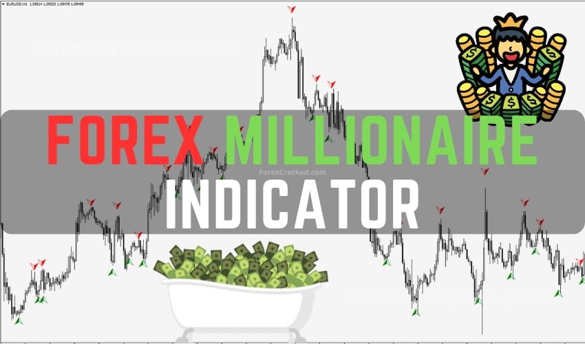 Forex Millionaire Indicator FREE Download ForexCracked.com