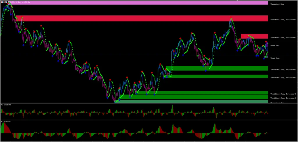 MT5 Forex Strategy FREE Download ForexCracked.com