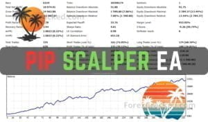 Pip Scalper EA