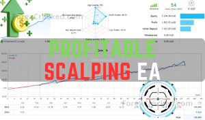 Profitable Scalping EA