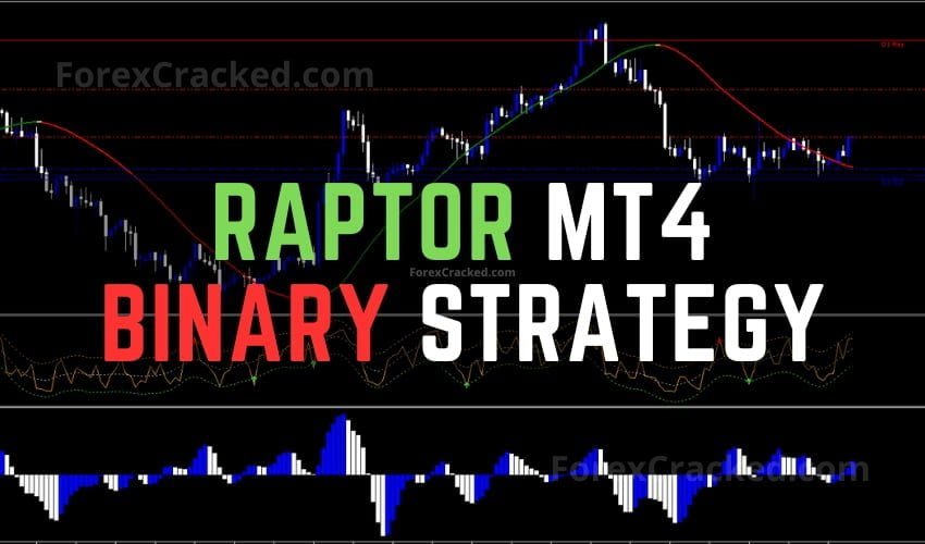 Raptor MT4 Binary Strategy FREE Download ForexCracked.com