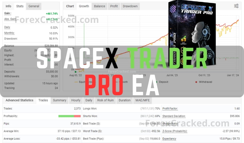 SpaceX Trader Pro EA MT4 FREE Download ForexCracked.com