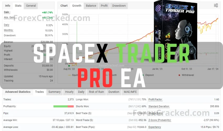 SpaceX Trader Pro EA MT4 FREE Download ForexCracked.com