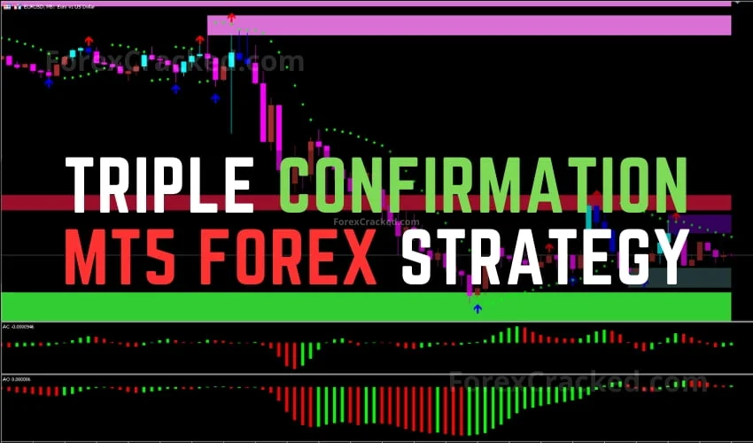 Triple Confirmation MT5 Forex Strategy FREE Download ForexCracked.com