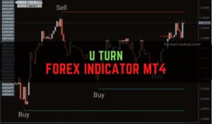 U Turn Forex Indicator