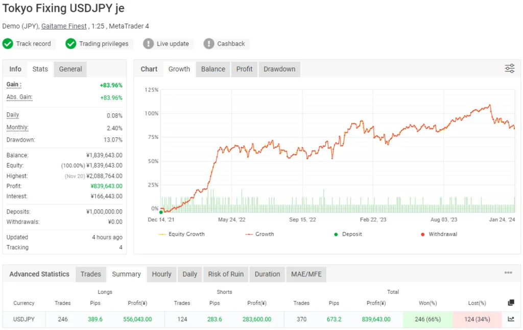 USDJPY EA FREE Download ForexCracked.com