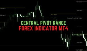 Central Pivot Range Forex Indicator