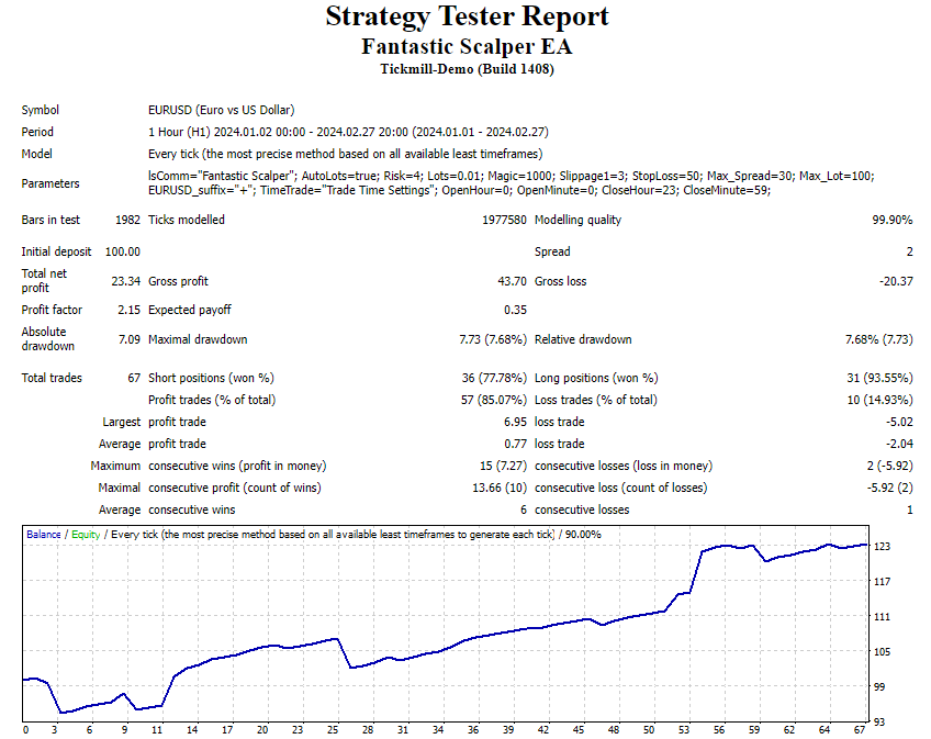 MT4 Bot FREE Download ForexCracked.com