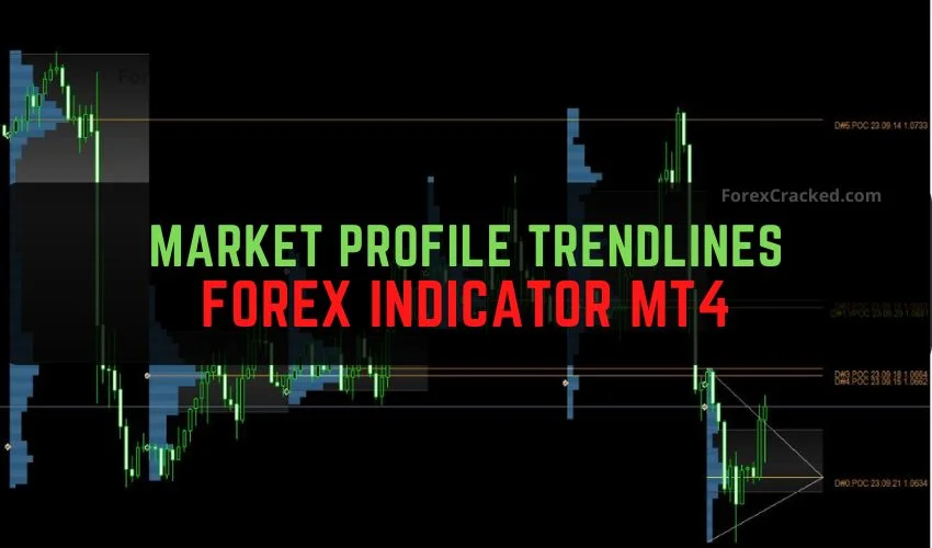 Enhancing Forex Strategies with Market Profile Trendlines MT4 Indicator