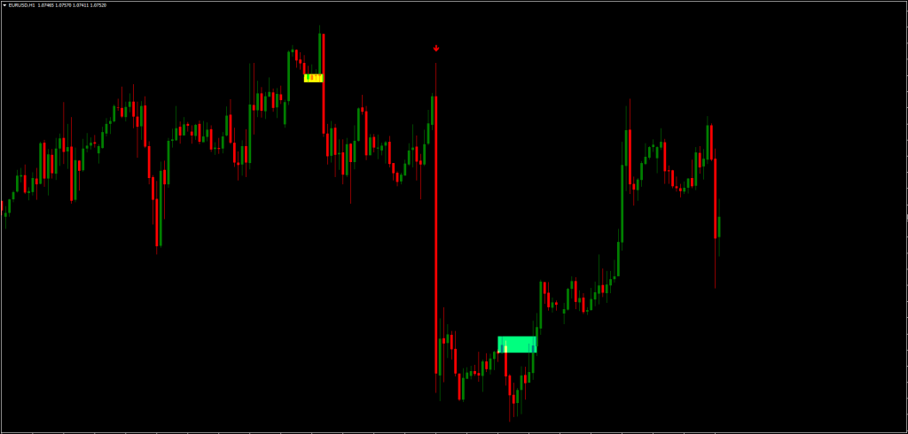 Market Reversal Indicator FREE Download Market Reversal Indicator FREE Download ForexCracked.com