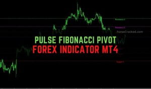 Pulse Fibonacci Pivot Indicator