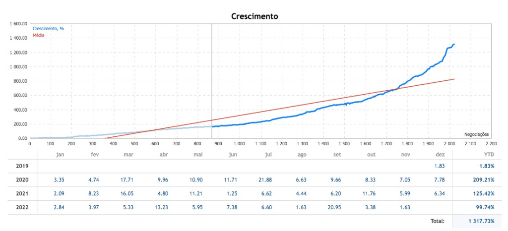 QUANTUM FX FREE Download ForexCracked.com