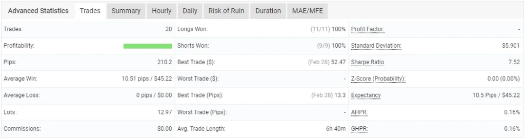 QUANTUMFX FREE Download ForexCracked.com