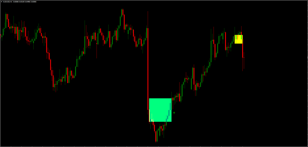Market Reversal Indicator FREE Download Reversal Indicator FREE Download ForexCracked.com