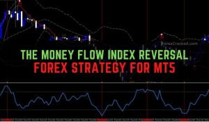 Money Flow Index Reversal Strategy