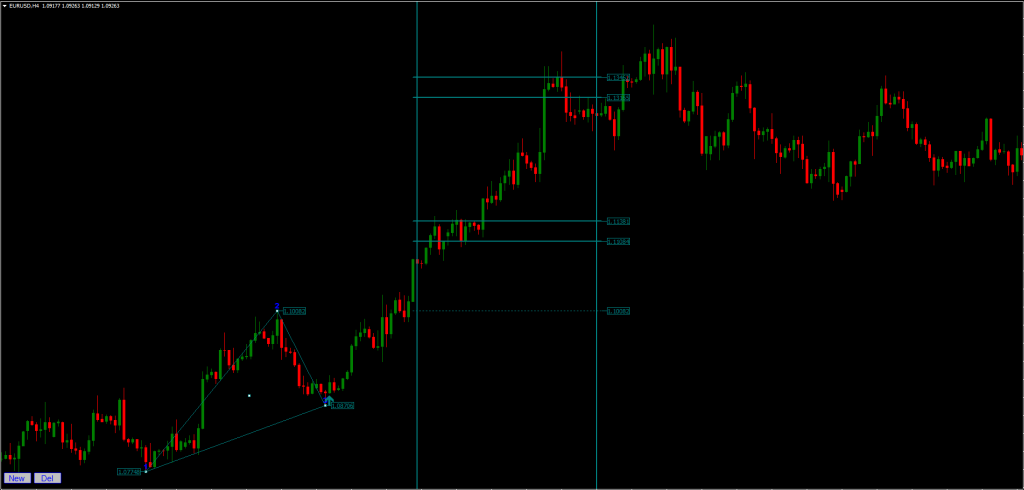 Apex Indicator FREE Download ForexCracked.com