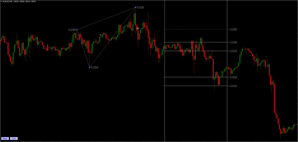 Apex Triangle Indicator FREE Download ForexCracked.com