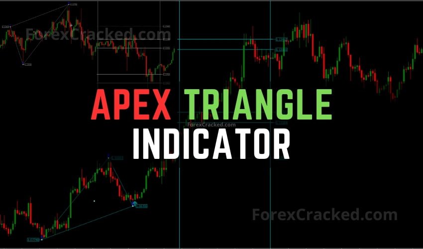 Apex Triangle Indicator FREE Download ForexCracked.com